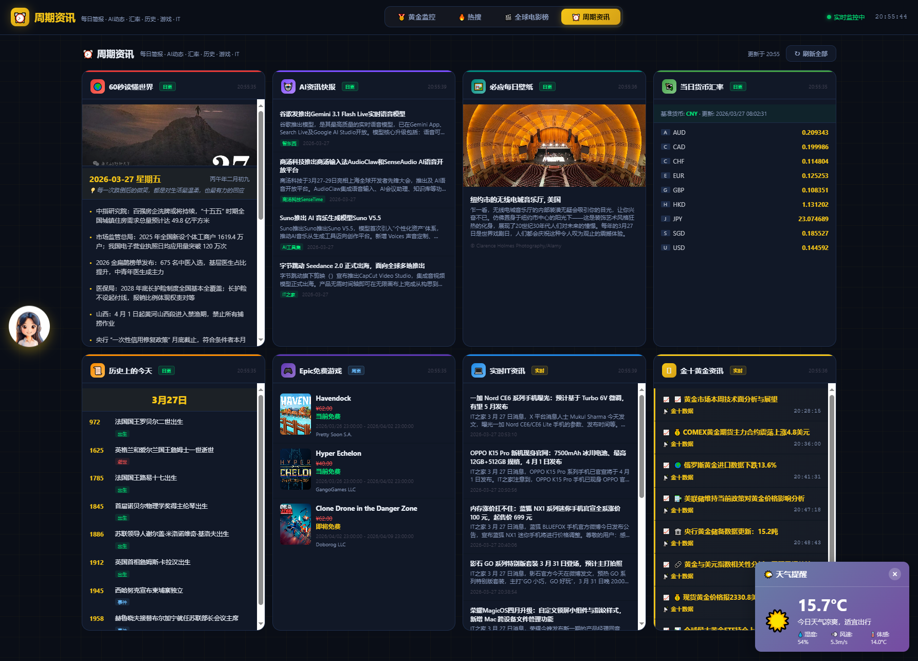 新版黄金价格监控源码（K线图模块，黄金舆情模块，AI智能客服）-DE云网创