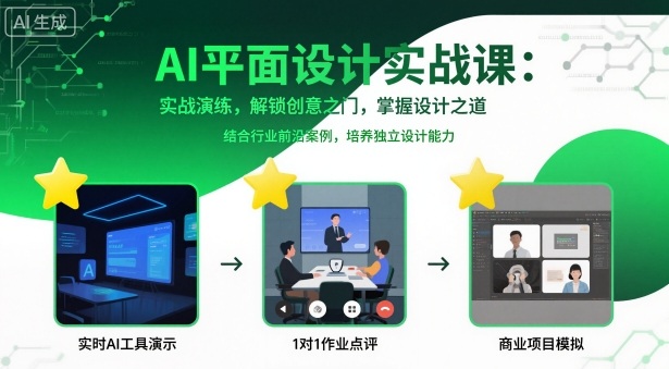AI平面设计实战课，实战演练，解锁创意之门，掌握设计之道-DE云网创