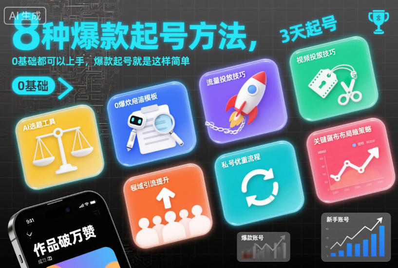 8种爆款起号方法，0基础都可以上手，爆款起号就是这样简单-DE云网创