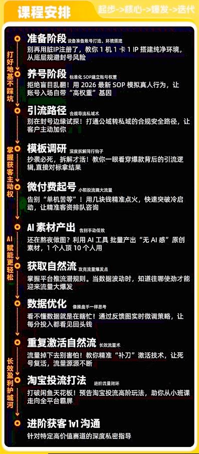 闲鱼矩阵获客，2026流量新密码，只要闲鱼还在，你的行业就有无限精准的客源-DE云网创