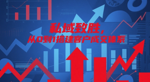 私域致胜，从0到1搭建客户成交体系-DE云网创