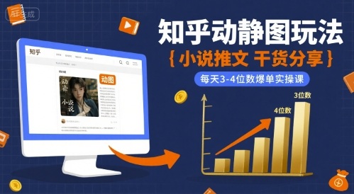 小说推文干货分享之知乎动静图玩法，每天3-4位数爆单实操课-DE云网创