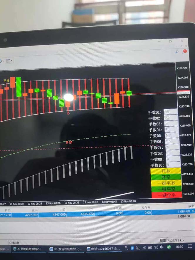 海外美金AI掘金项目，200U可入门槛，一天一单即可，每天1000-2000很轻松！插图6