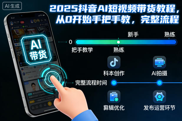 2025抖音AI短视频带货教程，从0开始手把手教，完整流程-DE云网创