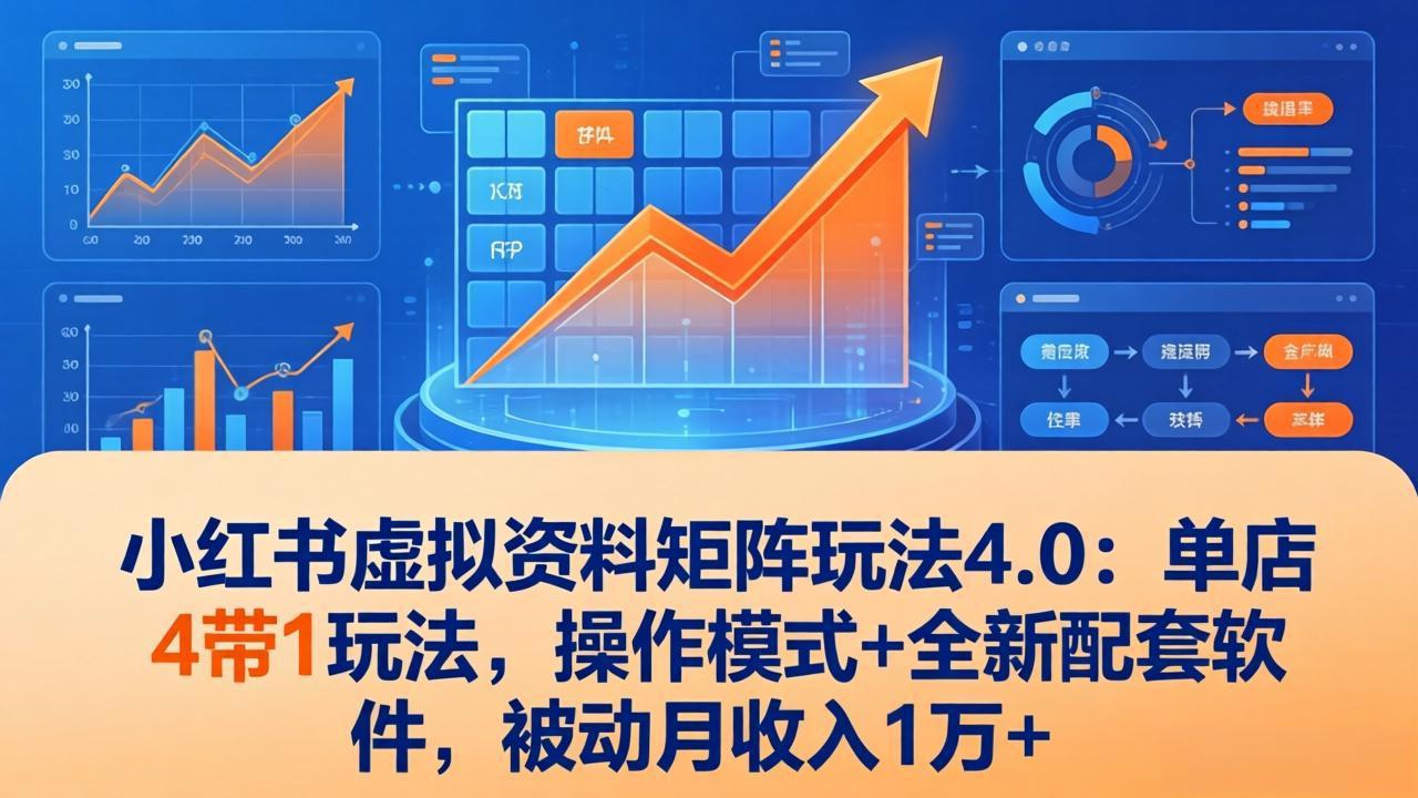 小红书虚拟资料矩阵玩法4.0：单店4带1玩法，操作模式+全新配套软件，被动月收入1万+-DE云网创