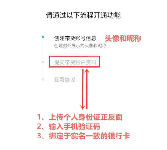我现在就想搞钱,有路子吗? 我现在就想搞钱,有路子吗?