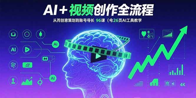 （15869期）AI+短视频创作全流程：从创意策划到账号增长，96节课(含26项AI工具教学)插图