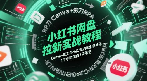 小红书网盘拉新实战教程，Canva+影刀RPA实现内容全自动化，1个小时生成7天笔记-DE云网创