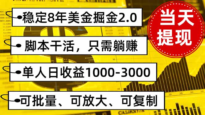 稳定8年美金掘金2.0脚本干活，只需躺赚。单人日收益1000-3000可批量、…插图