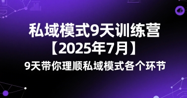 私域模式9天训练营【2025年7月】​9天带你理顺私域模式各个环节-DE云网创