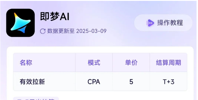 失业年轻人如今还有哪些搞钱的小副业? 失业年轻人如今还有哪些搞钱的小副业?