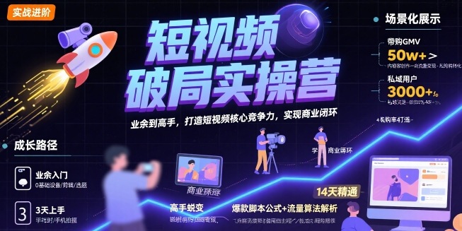 短视频破局实操营，业余到高手，打造短视频核心竞争力，实现商业闭环-DE云网创