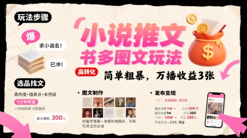 小说推文小红书多图文玩法,简单粗暴,万播收益3张-DE云网创