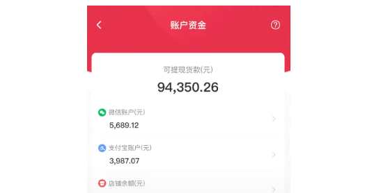 为什么现在的人挣钱都这么难?插图 为什么现在的人挣钱都这么难?