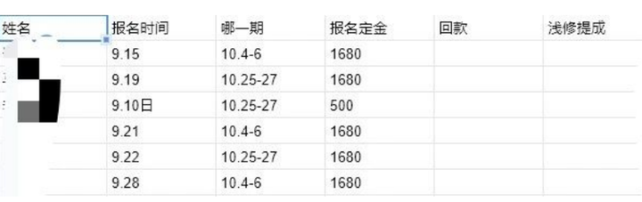 2025年什么副业值得入手? 2025年什么副业值得入手?