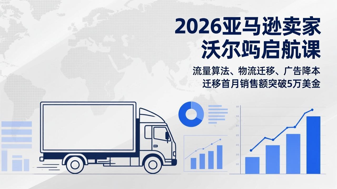 2026亚马逊卖家沃尔玛启航课,流量算法、物流迁移、广告降本,迁移首月销售额突破5万美金插图 2026亚马逊卖家沃尔玛启航课,流量算法、物流迁移、广告降本,迁移首月销售额突破5万美金插图