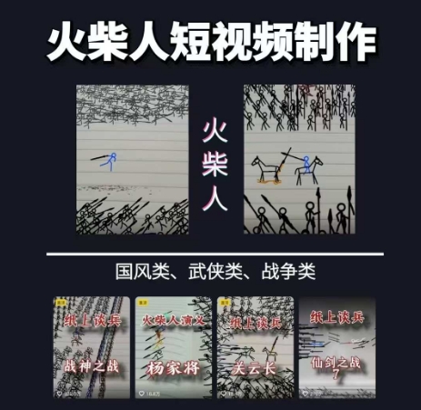 火柴人短视频-纸上谈兵，独一无二的视频展示风格，国风，战争动画，短视频差异化新赛道-DE云网创