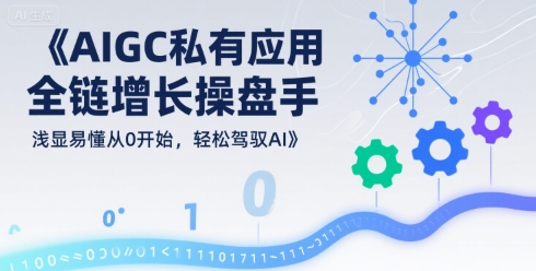 AIGC私有化应用全链增长操盘手，浅显易懂从0开始，轻松驾驭AI-DE云网创