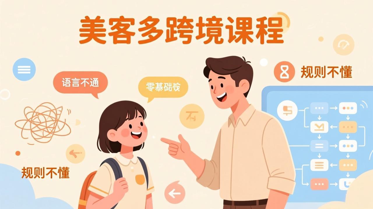 怕语言不通、怕不懂规则？零基础小白也能做的美客多跨境课，手把手带你美客多开店稳赚-DE云网创