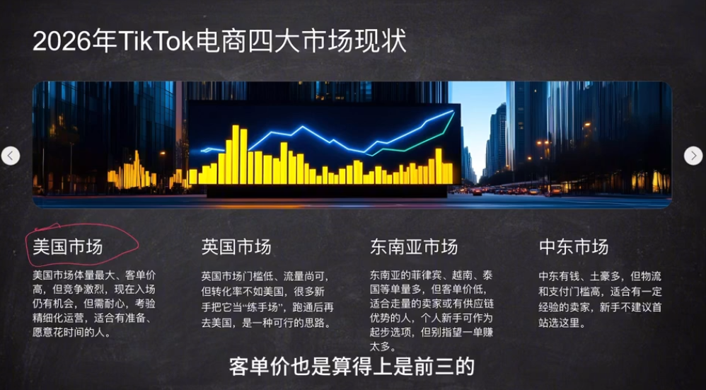 2026从0到1跑通TikTok跨境电商-DE云网创