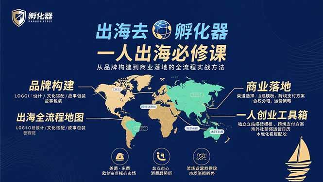 （15857期）出海去 孵化器 一人出海必修课：从品牌构建到商业落地的全流程实战方法-DE云网创
