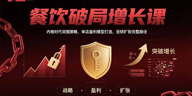 （15541期）餐饮破局增长课：内卷时代突围策略，单店盈利模型打造，连锁扩张完整路径-DE云网创