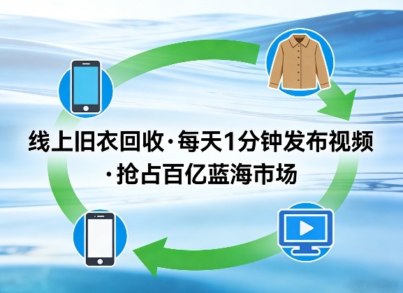 线上旧衣回收项目，我们给你提供视频，每天花一分钟发布视频，抢占百亿蓝海市场【揭秘】-DE云网创