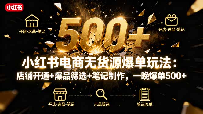 小红书电商无货源爆单玩法:店铺开通+爆品筛选+笔记制作,一晚爆单500+插图 小红书电商无货源爆单玩法:店铺开通+爆品筛选+笔记制作,一晚爆单500+插图