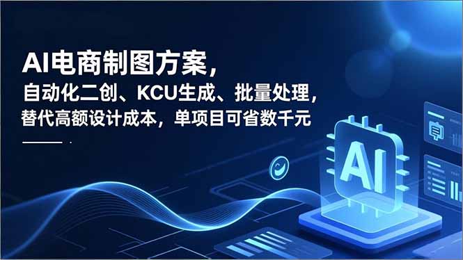 AI电商制图方案，自动化二创、SKU生成、批量处理，替代高额设计成本，单项目可省数千元-DE云网创