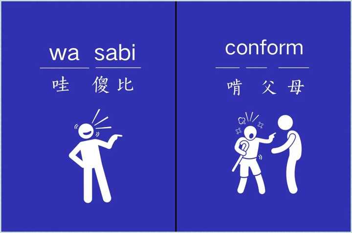 不被割韭菜的项目现在有哪些? 不被割韭菜的项目现在有哪些?