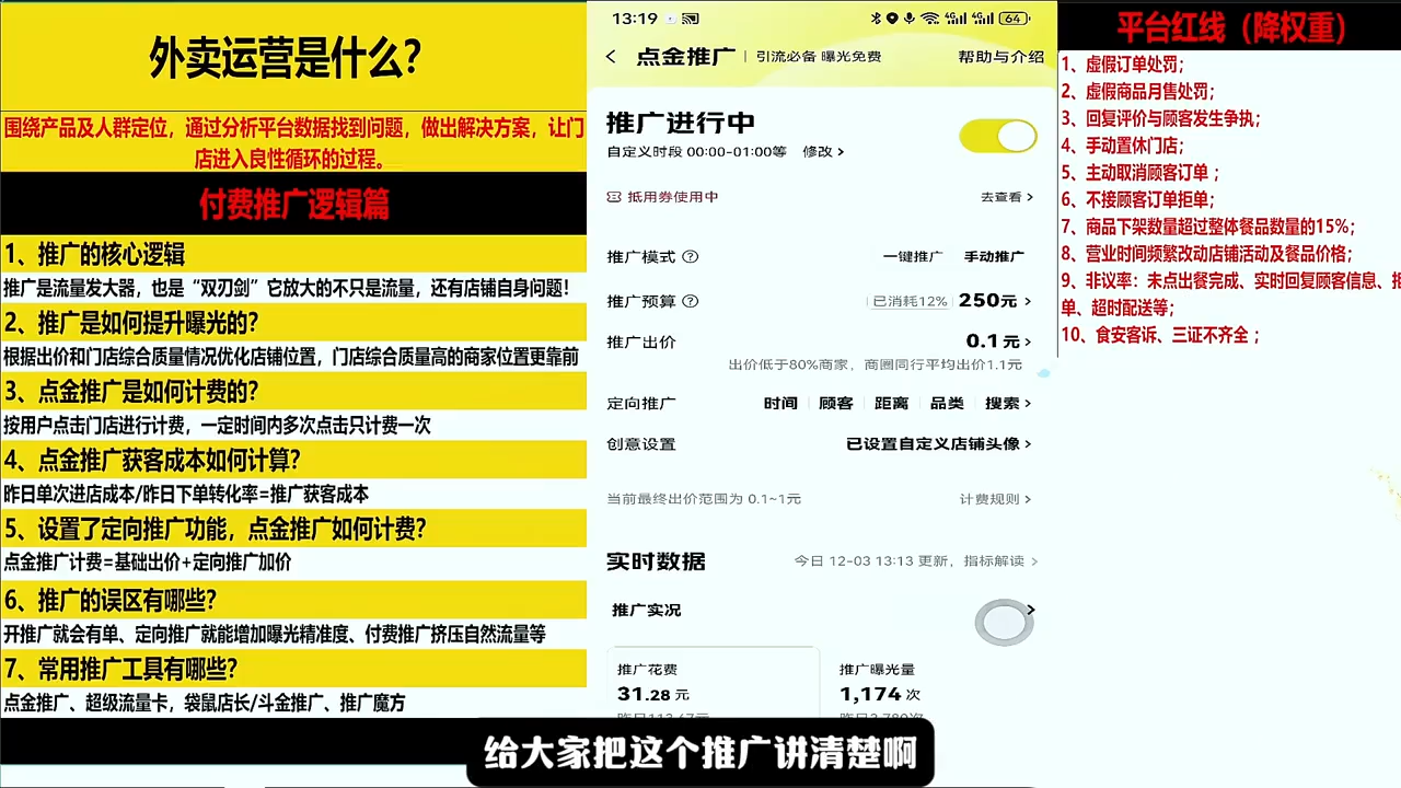 老黄·2026餐饮店铺外卖商家必修课插图1 老黄·2026餐饮店铺外卖商家必修课插图1