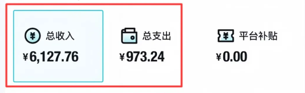 宝妈有什么副业可以赚钱,? 宝妈有什么副业可以赚钱,?