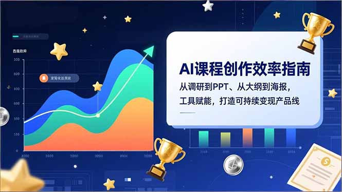 AI课程创作效率指南，从调研到PPT、从大纲到海报，工具赋能，打造可持续变现产品线-DE云网创