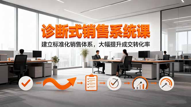 诊断式销售系统课,建立标准化销售体系,大幅提升成交转化率-DE云网创