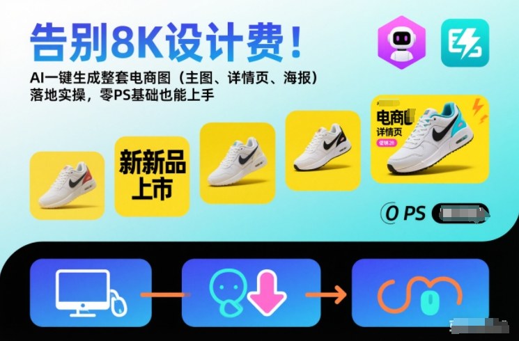 告别8K设计费！AI一键生成整套电商图(主图、详情页、海报)落地实操，零PS基础也能上手-DE云网创