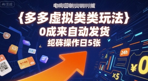 多多虚拟类目玩法，0成本全自动发货，矩阵操作日5张-DE云网创