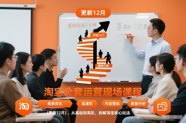 淘宝全套运营现场课程(更新26年1月)，从基础到高阶，拆解淘宝核心玩法-DE云网创