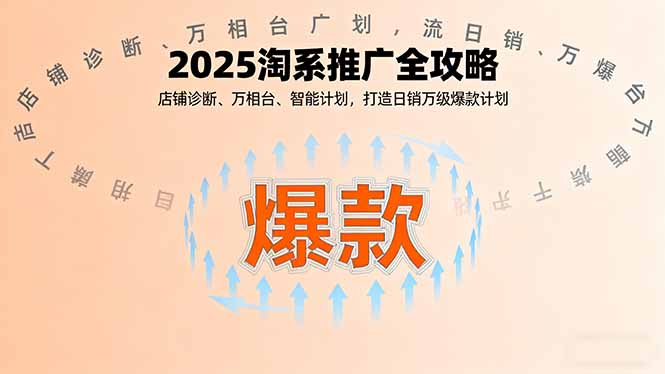 2025淘系推广全攻略,店铺诊断、万相台、智能计划,打造日销万级爆款计划插图 2025淘系推广全攻略,店铺诊断、万相台、智能计划,打造日销万级爆款计划插图