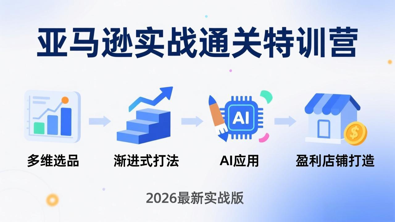 亚马逊实战通关特训营:2026年3月更新,多维选品+渐进式打法+AI应用,从0到1打造盈利店铺插图 亚马逊实战通关特训营:2026年3月更新,多维选品+渐进式打法+AI应用,从0到1打造盈利店铺插图