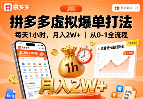 拼多多虚拟爆单打法，每天1小时，月入2W+，从0-1全流程-DE云网创