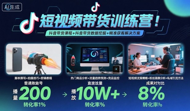 短视频带货训练营，抖音带货课程+抖音带货数据挖掘+精准获客解决方案-DE云网创