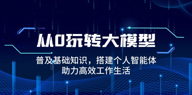 （14009期）从0玩转大模型，普及基础知识，搭建个人智能体，助力高效工作生活-DE云网创