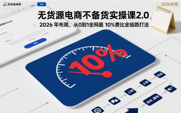 无货源电商不备货实操课2.0，2026年布局，从0到1全网最低10%费比全链路打法【更新中】-DE云网创