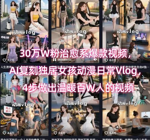 30万W粉治愈系爆款视频，AI复刻独居女孩动漫日常Vlog，4步做出温暖百W人的视频-DE云网创