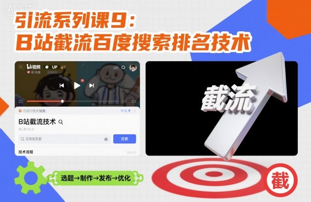 引流系列课9：B站截流百度搜索排名技术-DE云网创