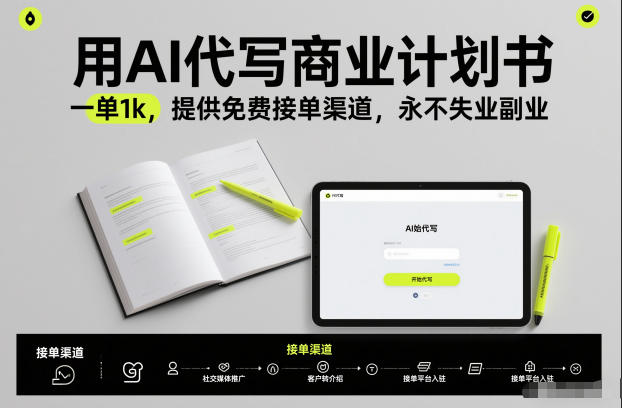 用AI代写商业计划书，一单1k，提供免费接单渠道，永不失业副业-DE云网创