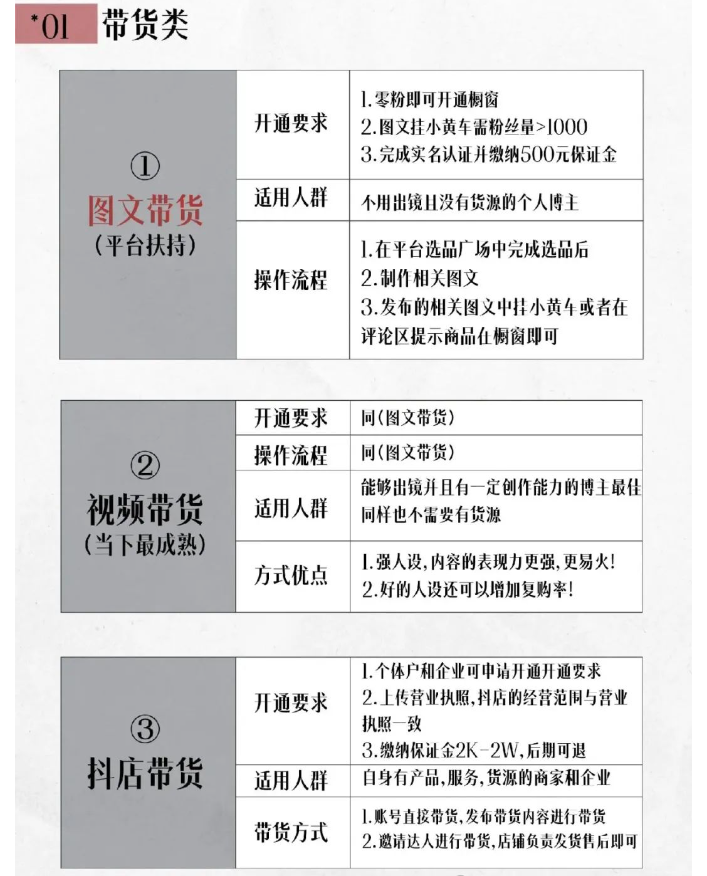 抖音播放量可以赚钱吗? 抖音播放量可以赚钱吗?