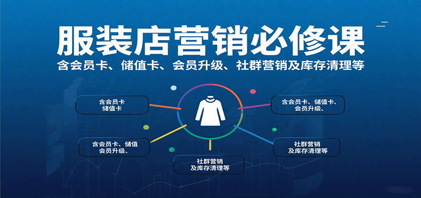 服装店营销必修课:含会员卡、储值卡、会员升级、社群营销及库存清理等-DE云网创