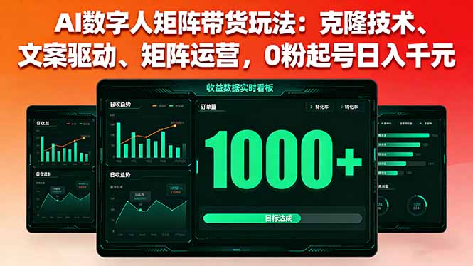 AI数字人矩阵带货玩法:克隆技术、文案驱动、矩阵运营,0粉起号日入千元插图 AI数字人矩阵带货玩法:克隆技术、文案驱动、矩阵运营,0粉起号日入千元插图
