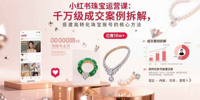 (15742期)小红书珠宝运营课:千万级成交案例拆解,搭建高转化珠宝账号的核心方法插图 (15742期)小红书珠宝运营课:千万级成交案例拆解,搭建高转化珠宝账号的核心方法插图